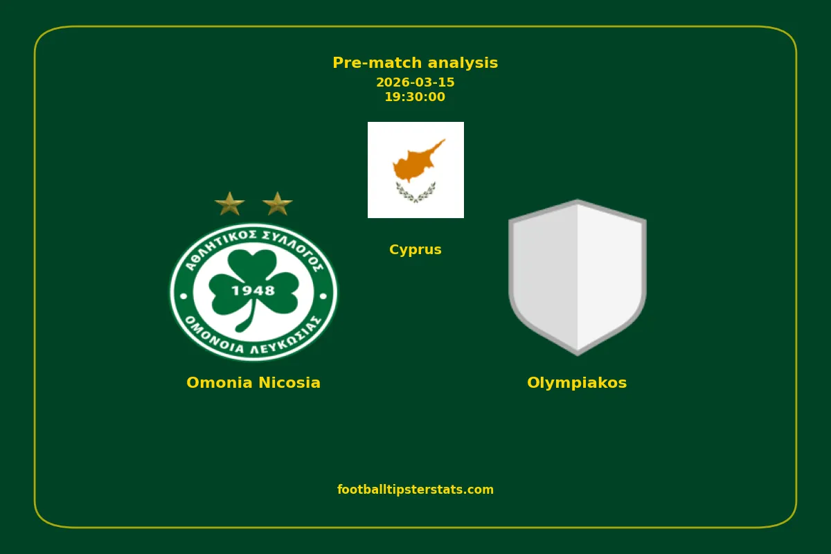 Pre-match analysis: Omonia Nicosia vs Olympiakos on 2026-03-15
